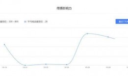 娱乐吃瓜公司排行榜最新