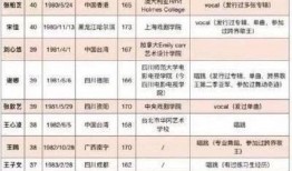 娱乐吃瓜演员名单表图片,揭秘明星们的幕后故事